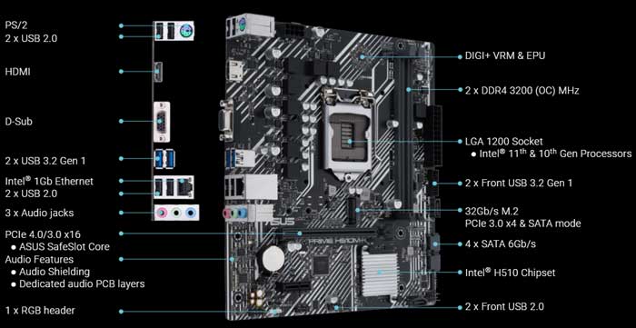 PRIME-H510M-K