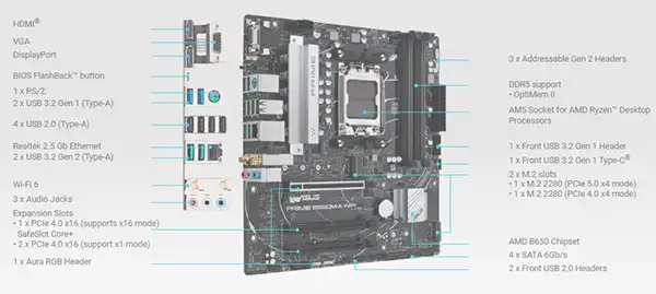 مادربرد ایسوس ASUS PRIME B650M-A WIFI 1 PRIME B650M-A WIFI